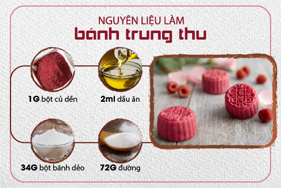 bột củ dền làm bánh kẹo, thạch..