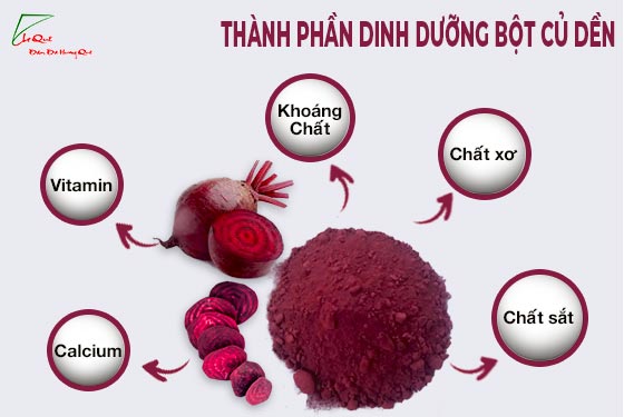 thành phần dinh dưỡng bột củ dền