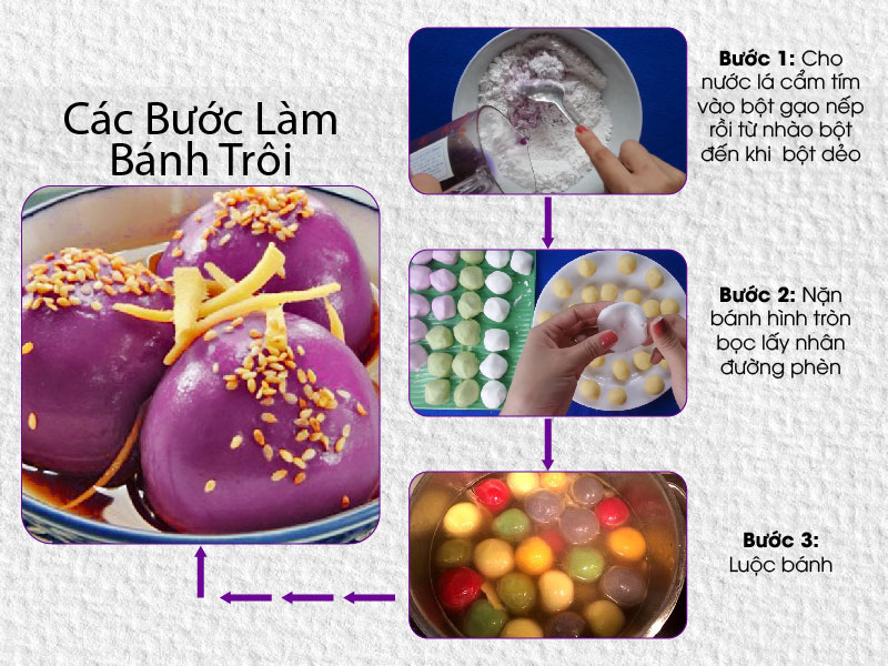 cách sử dụng bột lá cẩm tím làm bánh trôi