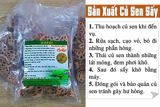 Củ sen sấy khô: Sản phẩm mới tại Chợ Quê