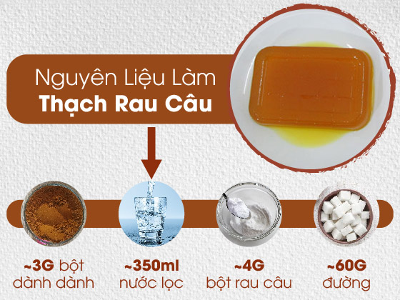 Cách làm thạch rau câu bột dành dành màu vàng óng thơm ngon