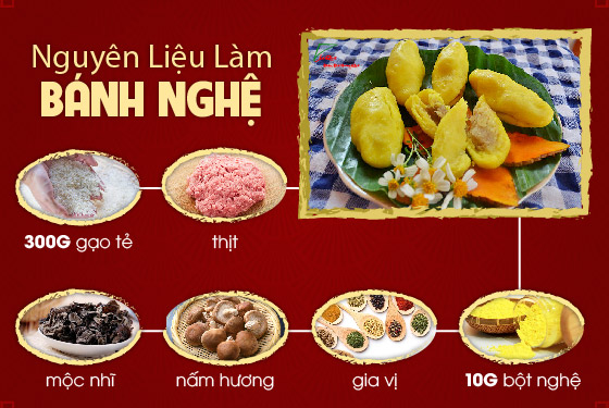 tinh bột nghệ vàng